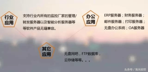 揭秘“性價之王” 為何這款服務(wù)器數(shù)據(jù)處理服務(wù)能定義行業(yè)標桿？